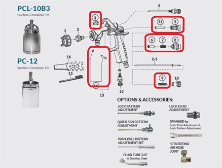 Repairing Kit